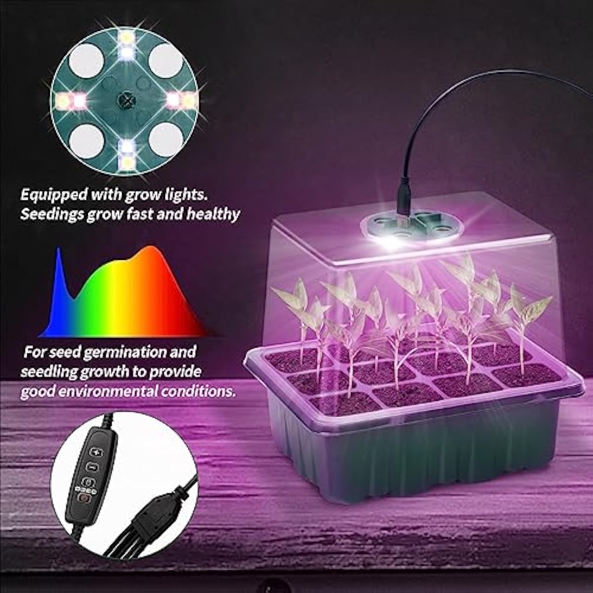 Zestaw do rozmnażania nasion z – Dome Propagation Kit recenzja i cena