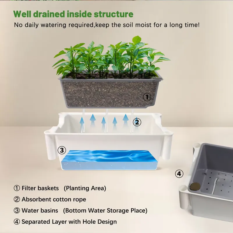 Profesjonalny zestaw do uprawy – Urban Farming Hydroponics recenzja i cena